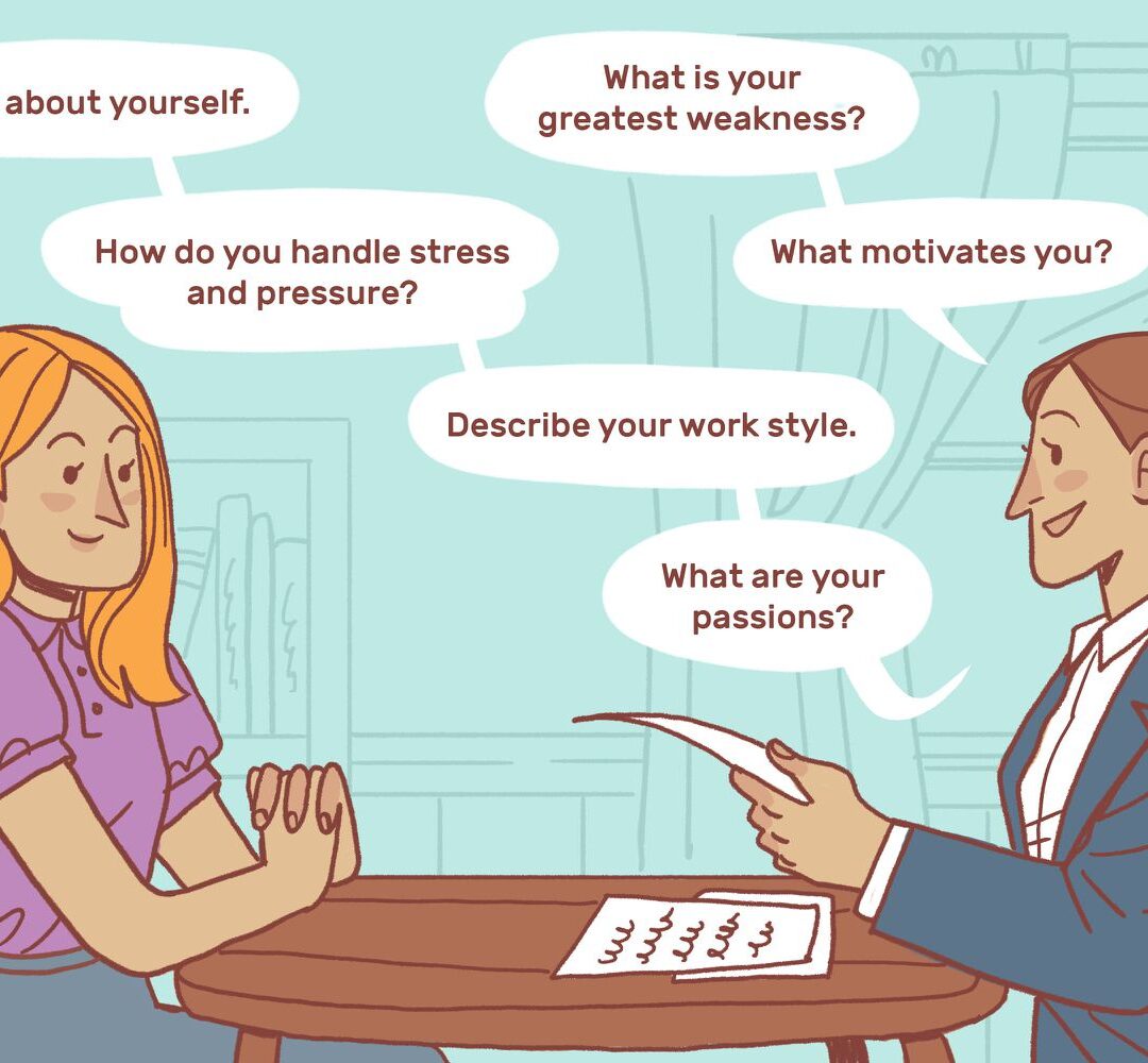 Compliant Interview Questions Toolkit