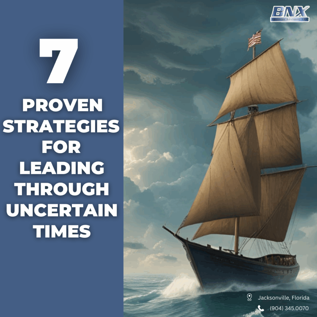 7 Proven Strategies for Leading Through Uncertain Times: When the Economy Shifts Under Your Feet
