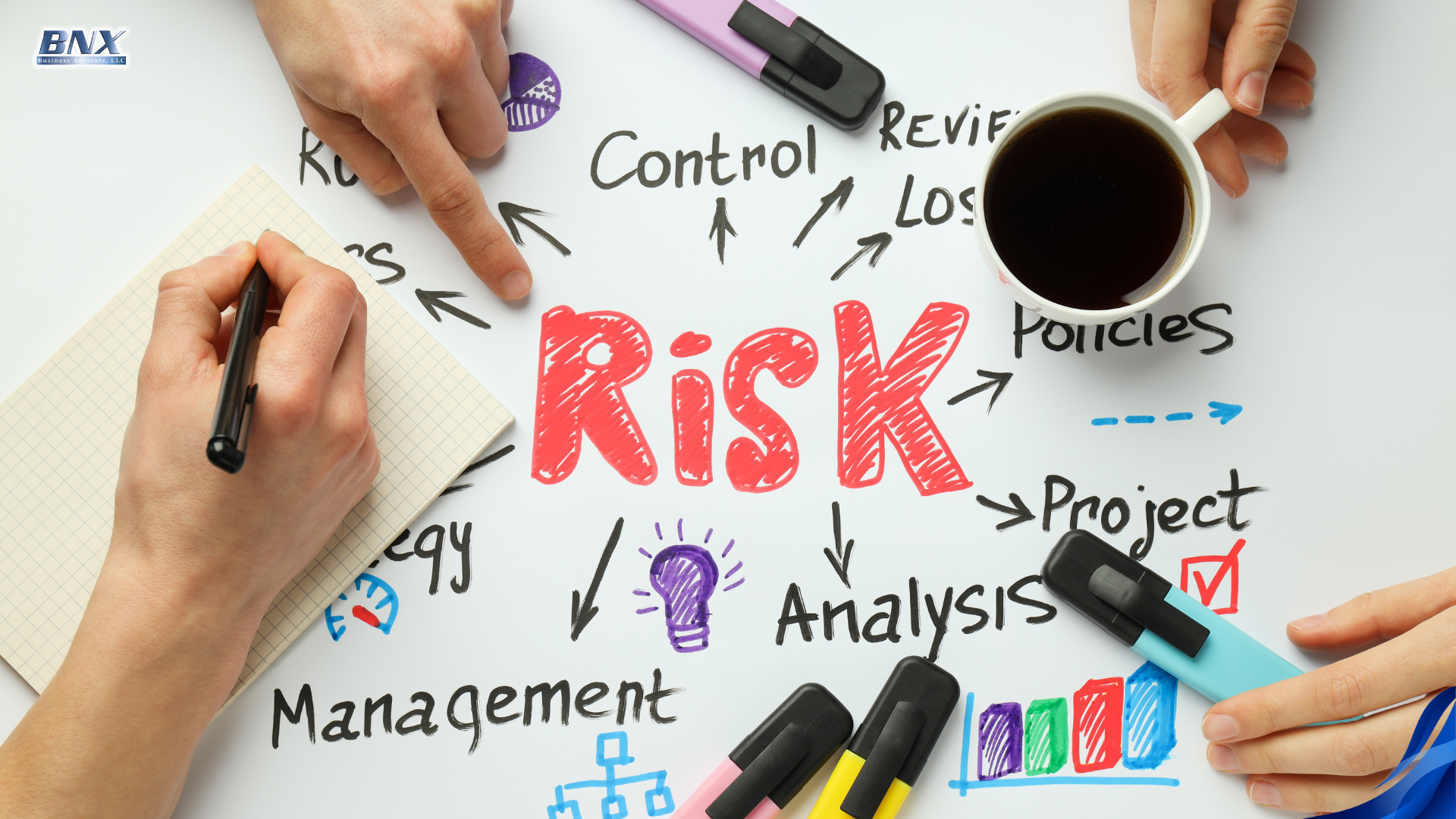 Proactive Risk Reduction in Assessment Offices