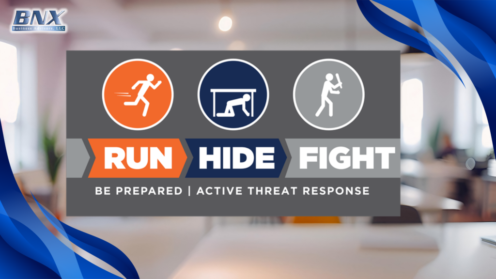 Active Shooter Prevention Strategies